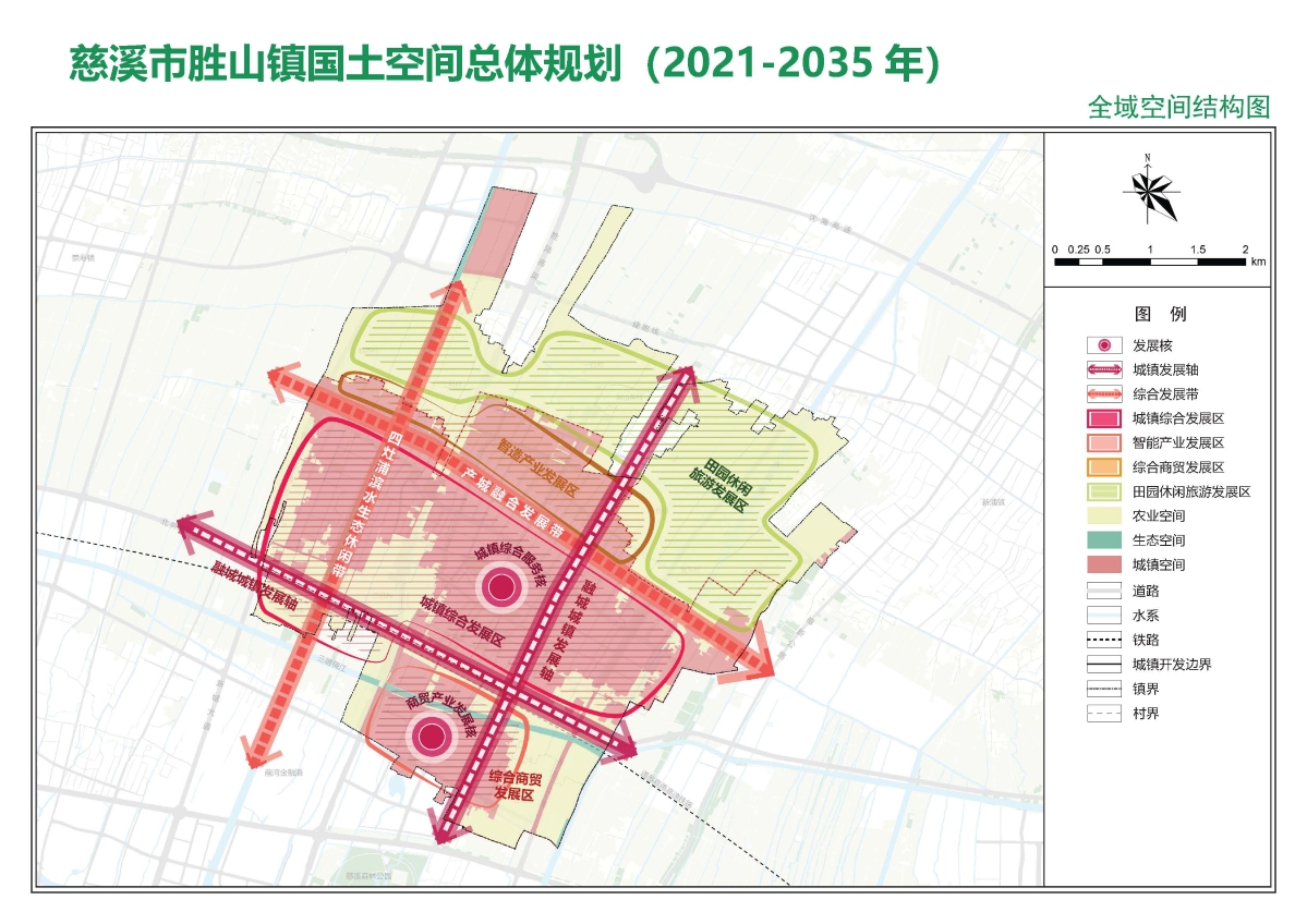 330282015慈溪市勝山鎮1全域空間結構圖.jpg