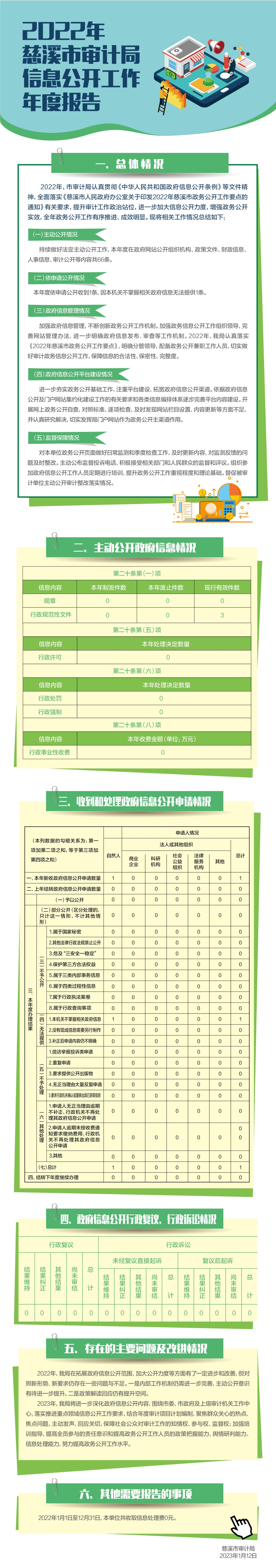 年報圖解.jpg