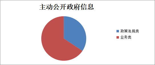 760A8CF7-F0D1-482e-B1A4-6DFA00196D01.png