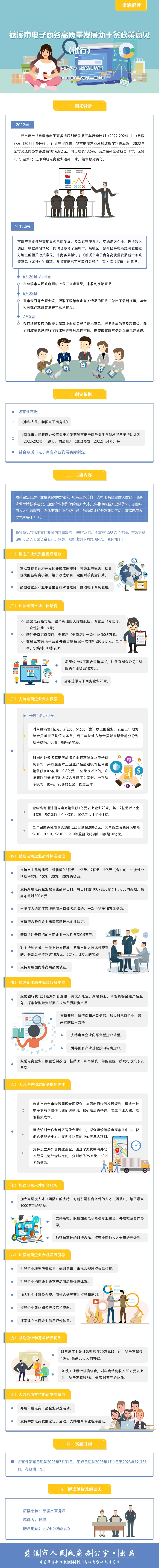 慈溪市人民政府辦公室關(guān)于印發(fā)慈溪市電子商務(wù)高質(zhì)量發(fā)展新十條政策意見（試行）的通知.jpg