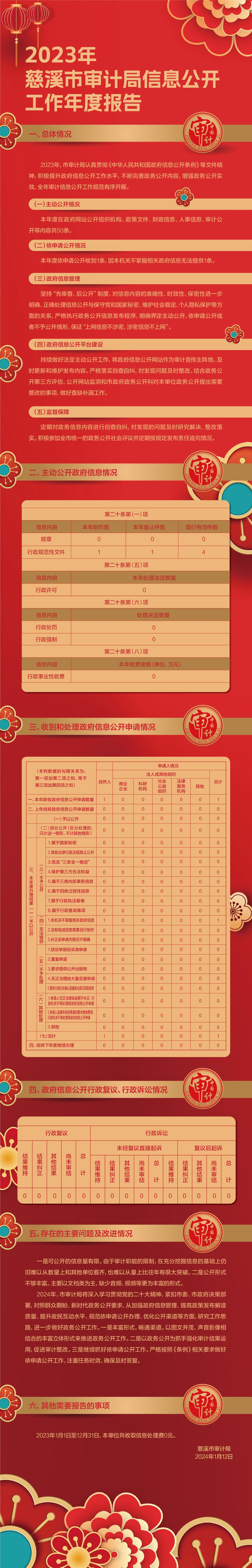 微信圖片_20240112154524.jpg