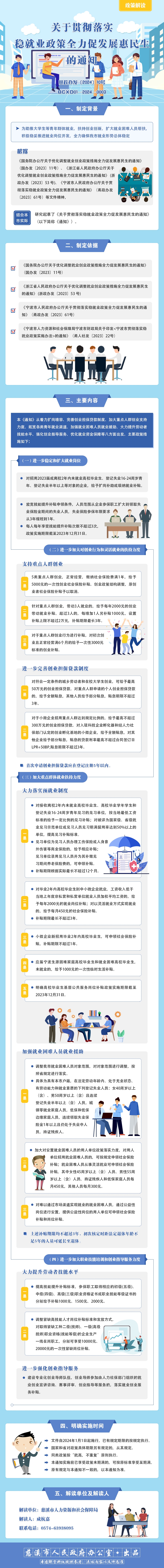 慈溪市人民政府辦公室關(guān)于貫徹落實(shí)穩(wěn)就業(yè)政策全力促發(fā)展惠民生的通知.jpg