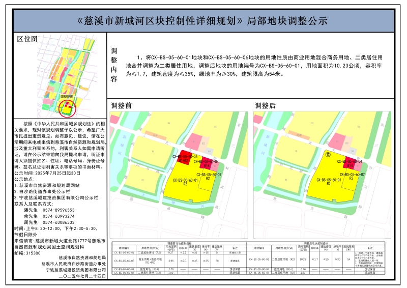 慈溪市新城河區塊控制性詳細規劃.jpg