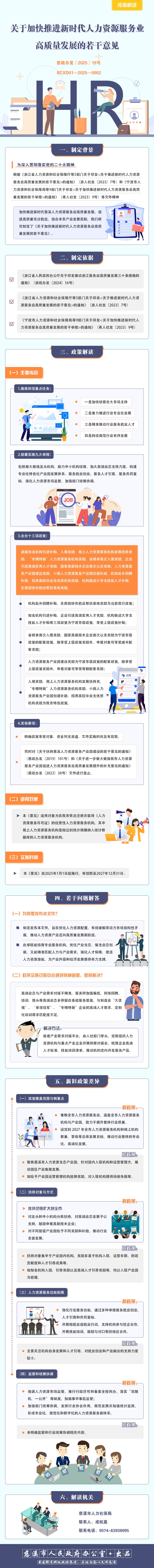 慈溪市人民政府辦公室印發關于加快推進新時代人力資源服務業高質量發展的若干意見的通知.jpg